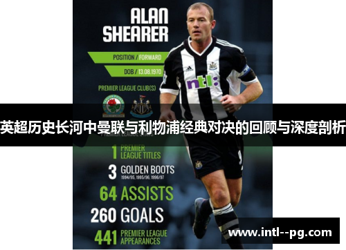 英超历史长河中曼联与利物浦经典对决的回顾与深度剖析