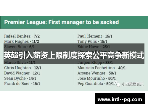 英超引入薪资上限制度探索公平竞争新模式