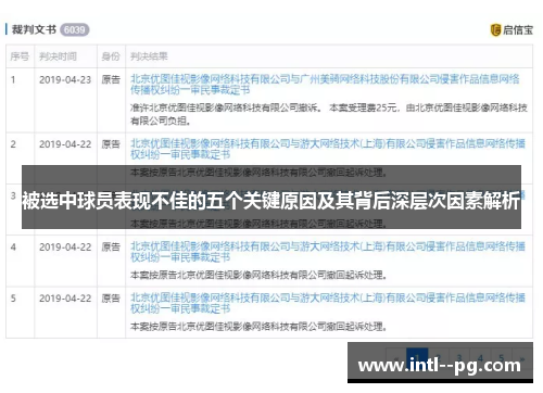 被选中球员表现不佳的五个关键原因及其背后深层次因素解析 被选中球员表现不佳的五个关键原因及其背后深层次因素解析