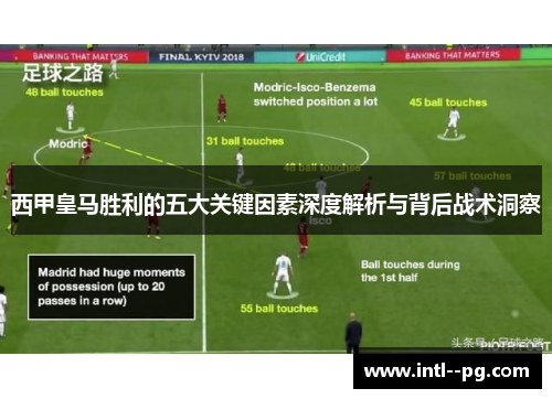 西甲皇马胜利的五大关键因素深度解析与背后战术洞察