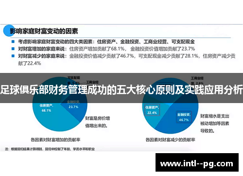 足球俱乐部财务管理成功的五大核心原则及实践应用分析 足球俱乐部财务管理成功的五大核心原则及实践应用分析
