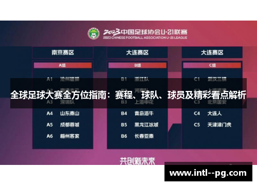 全球足球大赛全方位指南:赛程、球队、球员及精彩看点解析 全球足球大赛全方位指南:赛程、球队、球员及精彩看点解析