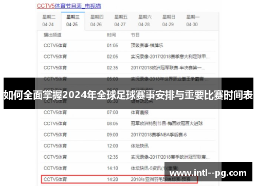 如何全面掌握2024年全球足球赛事安排与重要比赛时间表