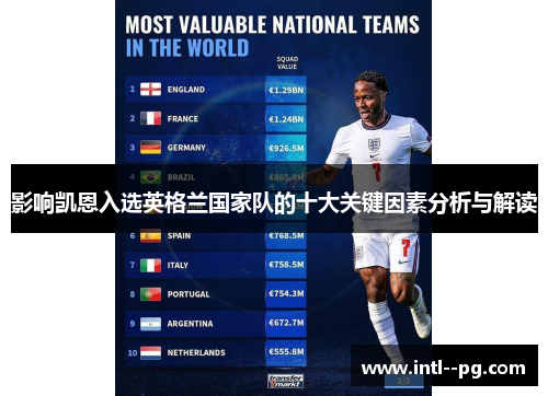 影响凯恩入选英格兰国家队的十大关键因素分析与解读