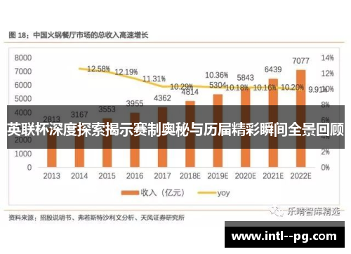 英联杯深度探索揭示赛制奥秘与历届精彩瞬间全景回顾 英联杯深度探索揭示赛制奥秘与历届精彩瞬间全景回顾