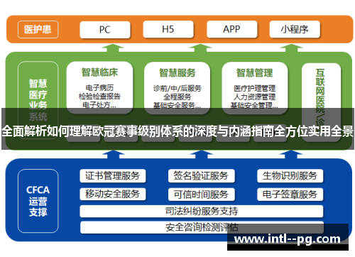 全面解析如何理解欧冠赛事级别体系的深度与内涵指南全方位实用全景 全面解析如何理解欧冠赛事级别体系的深度与内涵指南全方位实用全景
