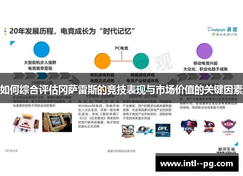 如何综合评估冈萨雷斯的竞技表现与市场价值的关键因素 如何综合评估冈萨雷斯的竞技表现与市场价值的关键因素