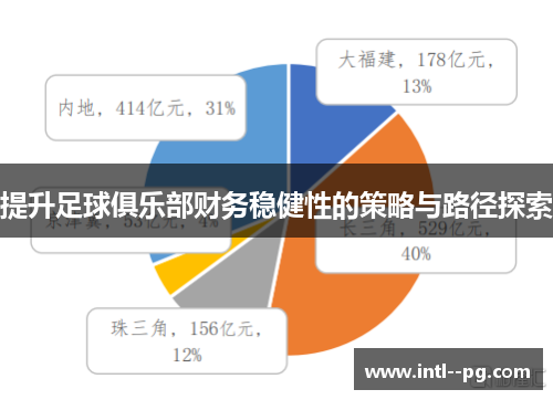 提升足球俱乐部财务稳健性的策略与路径探索 提升足球俱乐部财务稳健性的策略与路径探索