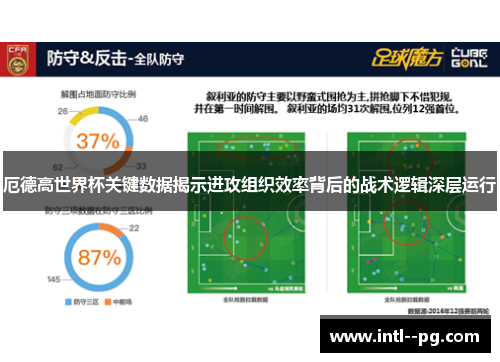 厄德高世界杯关键数据揭示进攻组织效率背后的战术逻辑深层运行 厄德高世界杯关键数据揭示进攻组织效率背后的战术逻辑深层运行