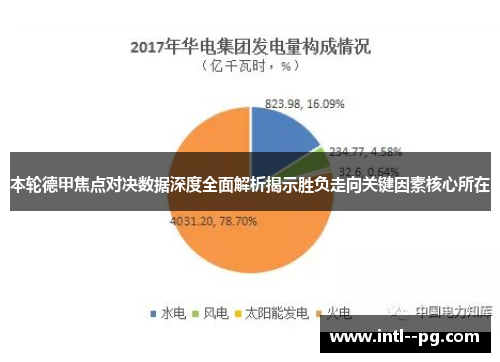 本轮德甲焦点对决数据深度全面解析揭示胜负走向关键因素核心所在 本轮德甲焦点对决数据深度全面解析揭示胜负走向关键因素核心所在
