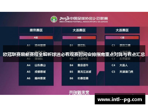 欧冠联赛最新赛程全解析球迷必看观赛时间安排指南重点对阵与看点汇总 欧冠联赛最新赛程全解析球迷必看观赛时间安排指南重点对阵与看点汇总
