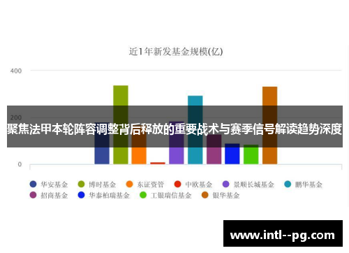聚焦法甲本轮阵容调整背后释放的重要战术与赛季信号解读趋势深度 聚焦法甲本轮阵容调整背后释放的重要战术与赛季信号解读趋势深度