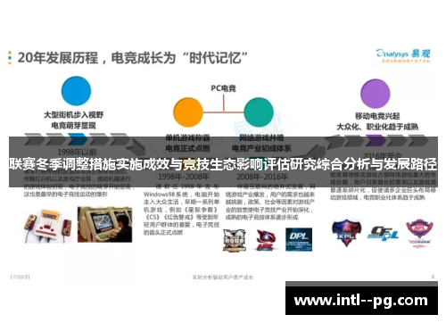 联赛冬季调整措施实施成效与竞技生态影响评估研究综合分析与发展路径 联赛冬季调整措施实施成效与竞技生态影响评估研究综合分析与发展路径