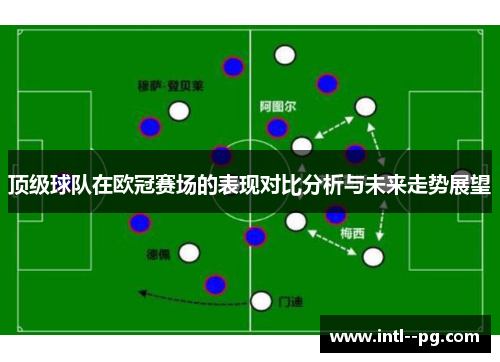顶级球队在欧冠赛场的表现对比分析与未来走势展望