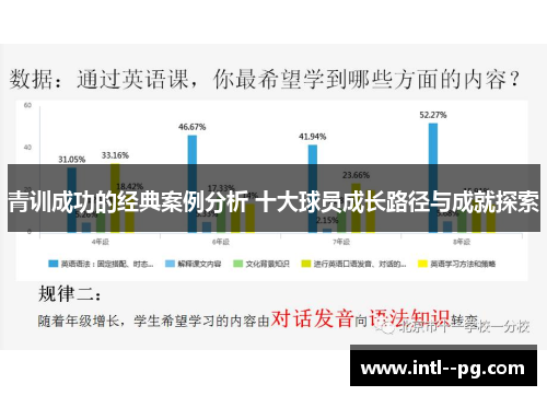 青训成功的经典案例分析 十大球员成长路径与成就探索